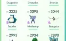 Conta Pokémon Go Rayquaza Shiny, 100%, e muito mais.