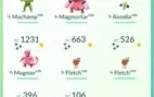 Conta Pokemon lvl 40 com xp para lvl 41