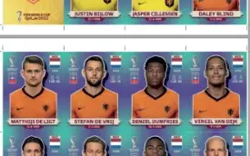 Arquivo em PDF das Figurinhas Da Copa 2022