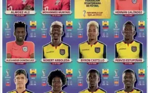 Arquivo em PDF das Figurinhas Da Copa 2022