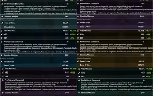 AR 59 (BAAL C1) 10 T5* + 11 armas T5 (muito barato)-ENDGAME