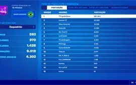 CONTA FORTNITE 70+ skins e CAVALEIRO NEGRO com 2MIL VBUCKS +