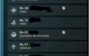 Conta BDO SA - guardian barraca p2w pet t4 cavalo t8 corcel