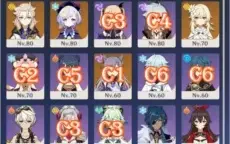 GENSHIN IMPACT - AR55 - DILUC - VENTI - ALBEDO - HU TAO - +2