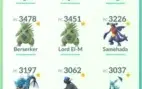 pokemon go lvl 37(114 lendários,109 shinys,18 miticos,57 4*)