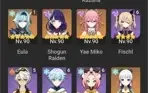 Conta genshin com 18 Personagens T5 e 5 armas T5