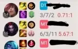 conta d4 mmr de mestre