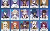 AR48 / 5* XIAO, VENTI, ATLAS CELESTIAL E OUTROS