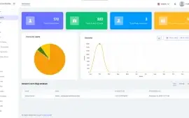 Source PHP vCard SaaS - Criador de Cartões de Visita SaaS