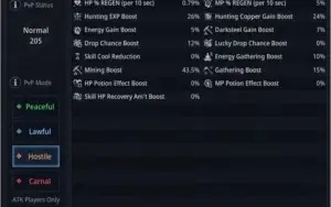 Mir4 Sorcerer LVL 60 (65k PS) - Gale Pickaxe 44% Mine Boost