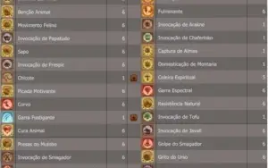 OSA EQUIPADO (LV 200) + WAKFU PERSONAGENS