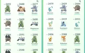 Conta de Pokémon GO