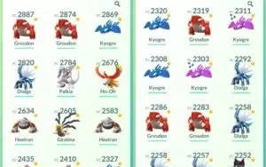 Conta de Pokémon GO