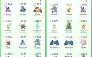 Conta de Pokémon GO