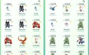 Conta de Pokémon GO