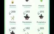 Pokemon Go  40 |A567| 69 Shines| 3 Legendary