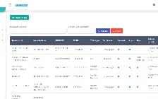ERP + PDV com Emissão de Notas Fiscais - Integrado com ML+