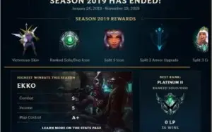 CONTA LOL PLAT 2 PULANDO LIGA (36W - 13L)