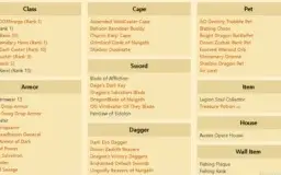 Conta AQW (9 anos) com varios itens raros, venha conferir!