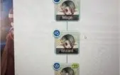 Conta HW com swith para Pala e Kina 93 com Card Orc Baby