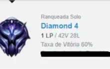 CONTA D4 60% WR BOM MMR