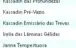 Conta league of legends faltando 3 campeões e gasto 3179 R$