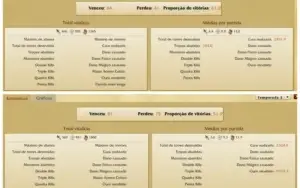 Conta Platina V