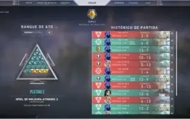 CONTA DE VALORANT, MUITAS SKINS
