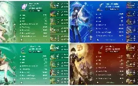 Conta Genshin Impact NEUVILLETTE C4 Varios 5*