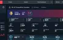 Conta Full Acesso Valorant Mmr Ouro Sem Skins + Acc Lol