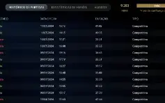 Vendo conta Imortal 9k