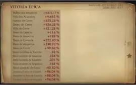 Vendo conta King of Avalon, Sh 38 + 02 farms Sh 17 e 18
