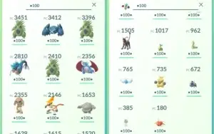 Conta de Pokémon GO