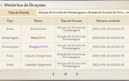 Ayaka C4+Bis / Itto C4+Bis / Ar 60! Com Muito Mais+