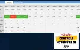 Planilha de Controle para Motoristas de UBER/99/ETC