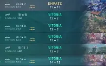 Elojob - Valorant - O Mais Barato Que Você Já Viu!
