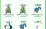 Conta Pokémon Go