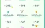 Conta Pokémon Go