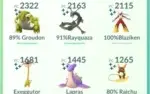Conta Pokémon Go