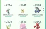 Conta Pokémon Go