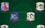 Conta Ea Fc 24 - Time De 7 Milhões