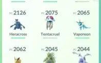 CONTA POKEMON GO LVL 31 / 2MEWTwo