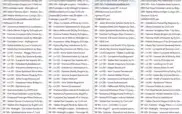 700 SCRIPTS PAGOS E TESTADOS DE WINDBOT (TODAS AS VOCAÇÕES)