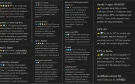Método Chat Gpt-4 Sem Limite De Mensagens!!!