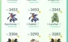 vendo conta pokemon go lvl 40
