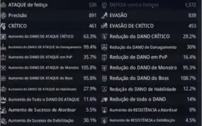 GUERREIRO E TAOISTA