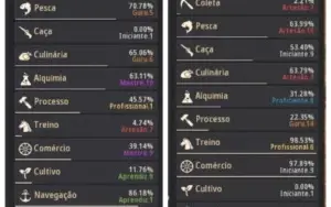 Conta Black Desert Online Mago 590 GS SUCESSÃO