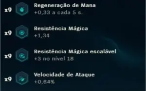 Conta Challenger