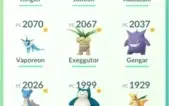 Conta Pokémon Go Level 30
