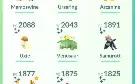 Lvl 39 Ano 2016 Lendários E Brilhantes 2016-2019